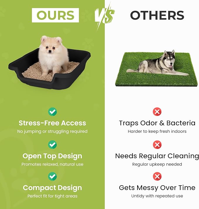 Dog Litter Box, Black Color, Small Size, Durable & Pet Safe Puppy Litter Box, Indoor Open Top Entry Dog Litter Pan, Comfortable for Dogs, Great for Small Dogs up to 6 lbs (2 Pack)