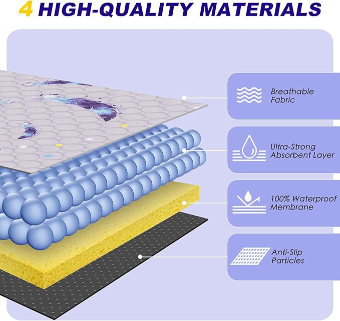 Washable Pee Pads for Dogs, 1 Pack Reusable Puppy Pads, Super Absorbent & Leakproof Dog Pads, Anti-Slip Dog Pee Pads for Puppy Training & Incontinence, Leaf Pattern, 63"x63"