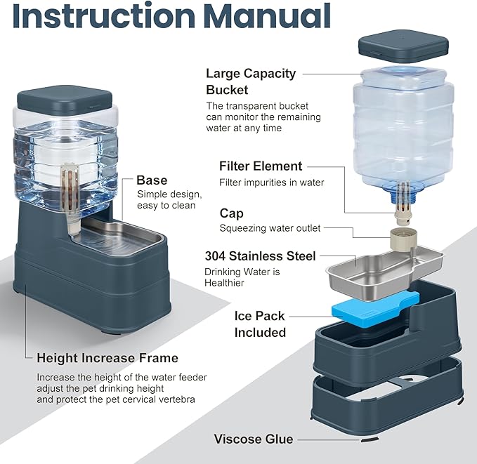 Automatic Dog Water Dispenser Gravity Stainless Steel Water Feeder Cat Waterer Feeder with Wide Mouth Bowl for Small Medium Dog Puppy Kitten (Filter &Ice Pack Included) 1.6Gallon Navy