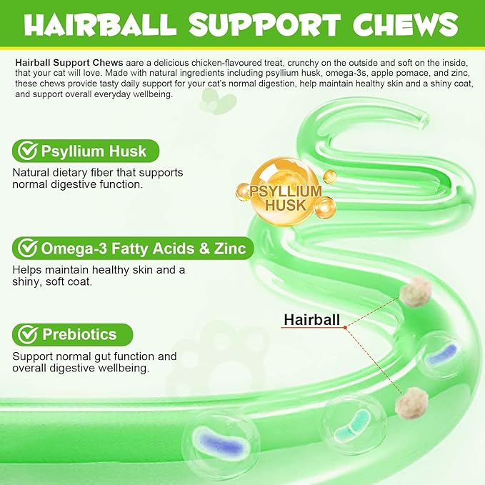 Hairball Control Cat Treats - Cat Hairball Remedy & Relief for Cats - Cat Hairball Control with Psyllium Seed Husk and Vitamins, Promotes Skin & Coat, Digestive, Urinary Health (2 Pack 200g)