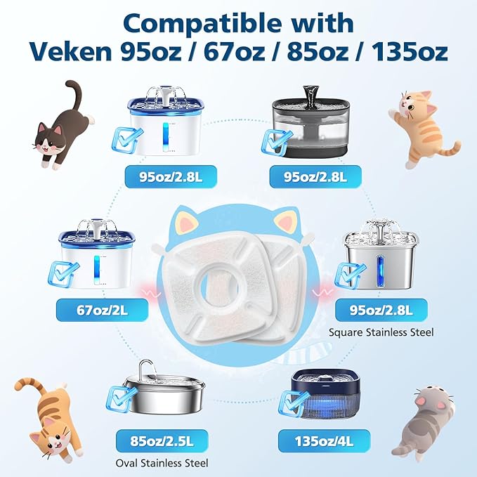 32 Pcs Cat Water Fountain Filters for Veken 95oz/2.8L, 67oz, 85oz, 135oz Dog Water Fountain Automatic Pet Fountain Dog Water Dispenser 16Pcs Pet Fountain Filter Replacement & 16Pcs Pre-Filter Sponges