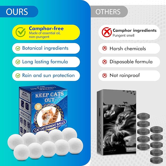 Cat Deterrent Outdoor & Indoor: 10Pack 100% Natural Cat Repellent Essential Oils Ball, Keep Cats Off Lawn, Yard, Plants, Garden, Mulch & Flower Permanently Against Scratch Chew, Keep Cats Away (10Pcs)