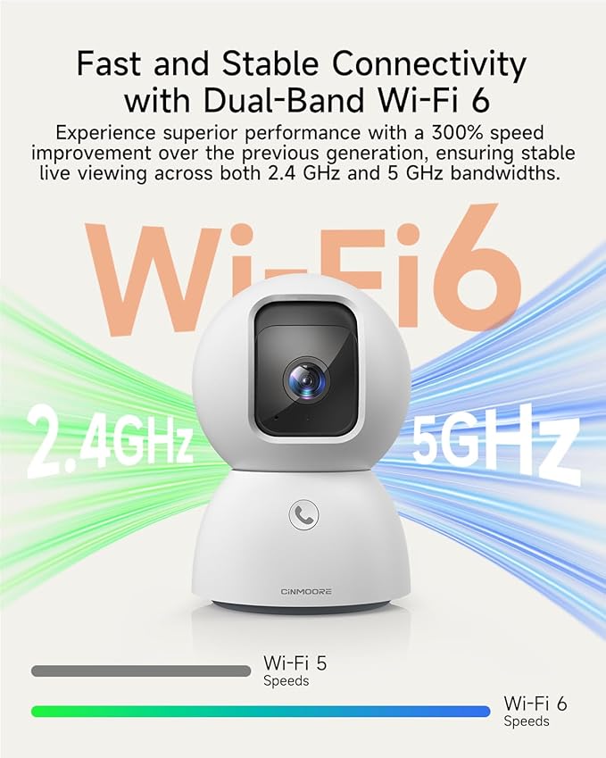 5MP Camera for Home Security, Free 64GB SD Card, Non-Subscription AI Human/Pet/Facial Detection, 3K Dog Cat Pet Camera with Phone APP, 360 Coverage, 2-Way Talk, IR Night Vision, 2.4G 5G Dual Band WiFi