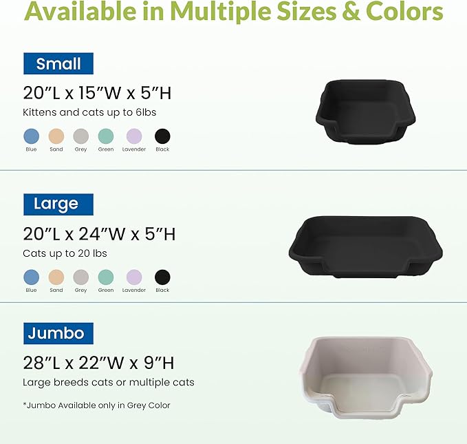 Dog Litter Box, Black Color, Small Size, Durable & Pet Safe Puppy Litter Box, Indoor Open Top Entry Dog Litter Pan, Comfortable for Dogs, Great for Small Dogs up to 6 lbs (2 Pack)