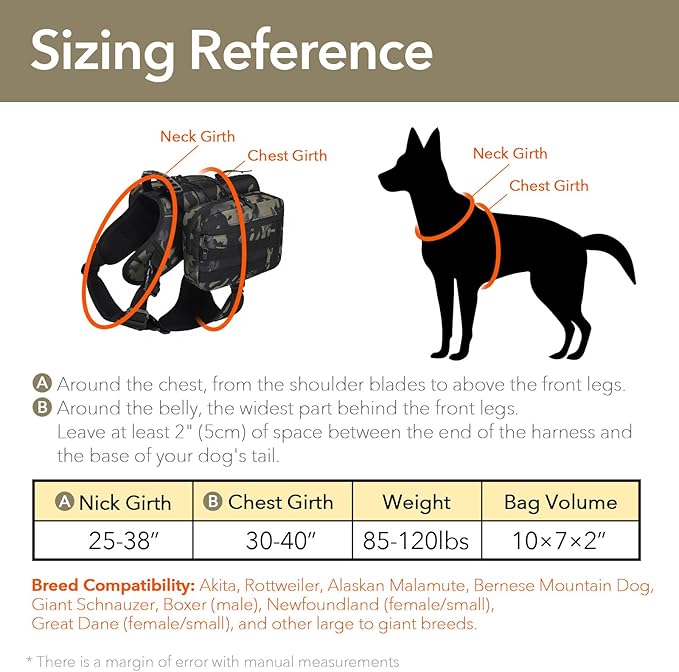 x Jumahe Dog Hiking Backpack for Large/Giant Dogs – 2 Spacious Side Bags, Breathable Waterproof Fabric, Fits Chest 30"-40" (85-120 lbs), 5 Adjustable Buckles, Outdoor Travel Vest, Black