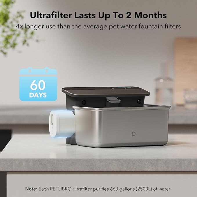 PETLIBRO Replacement Ultrafilter for Glacier Ultrafiltration Stainless Steel Cat Water Fountain PLWF007, Ultrafilter Lasts Up to 2 Months, Removes Various Impurities