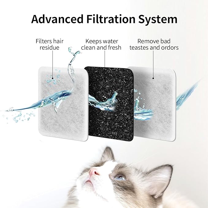 Pet Fountain Charcoal Water Filter Replacement, Dog Cat Water Bowl Filter Pet Water Filter Fit for Gravity Waterer Bowls Pack of 14