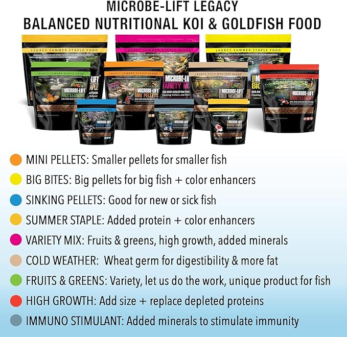 MICROBE-LIFT MLLSSSM Summer Staple Floating Fish Food Pellets for Ponds, Water Gardens, and Fountains, for Live Goldfish and Koi, 10 Ounces