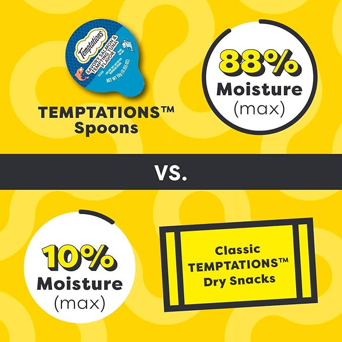 Temptations Lickable Spoons, Soft Lickable Cat Treats, Adult Wet Cat Treats, Savory Salmon and Tempting Tuna Flavor, 8 Spoons, Pack of 12 (96 Total)