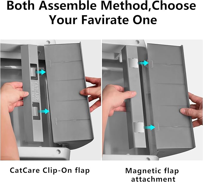 Cat Litter Box Tray Compatible with Petsafe Scoop-Free- Odor & Stain-Resistant, Easy Disassembly - Includes Free Scoop for Cat Litter Boxes Plastic