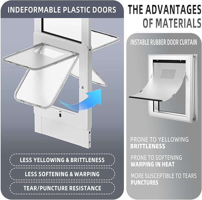 Dog Door for Sliding Glass Door with Magnetic Plastic Flat, Sliding Door Pet Doggie Door Insert with Lock, Adjustable Height No-Cut Required Doggy Door Access Renters, Apartments, Patio (White, S)