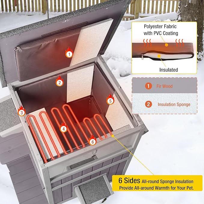 Heated Cat House Outdoor Cat House Insulated Freal Cat Shelter with Heated Pad- Large Outside Insulated Cat Condo for Winter