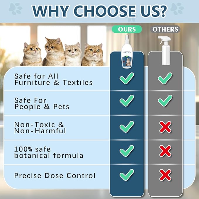 Cat Deterrent Spray, Botanical Cat Repellent Spray for Furniture, Gentle for Indoor & Outdoor Use, Helps Stop Urine Marking & Scratches, Effective Training Aid-CVW