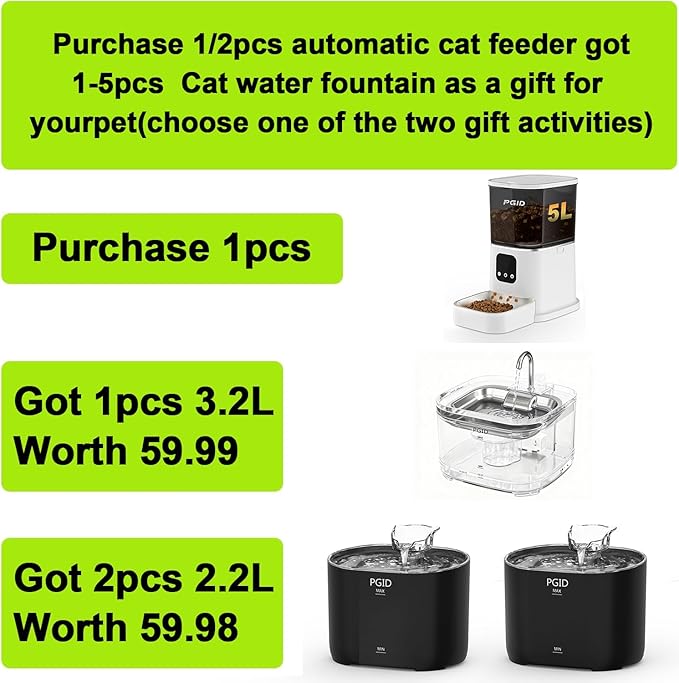 Automatic Cat Feeder, 2.4G WiFi Automatic Dog Food Dispenser,Auto Dog Feeder with APP Control, 5L Timed Auto Cats Food Dispenser w 2-Way Audio for Multiple Pe