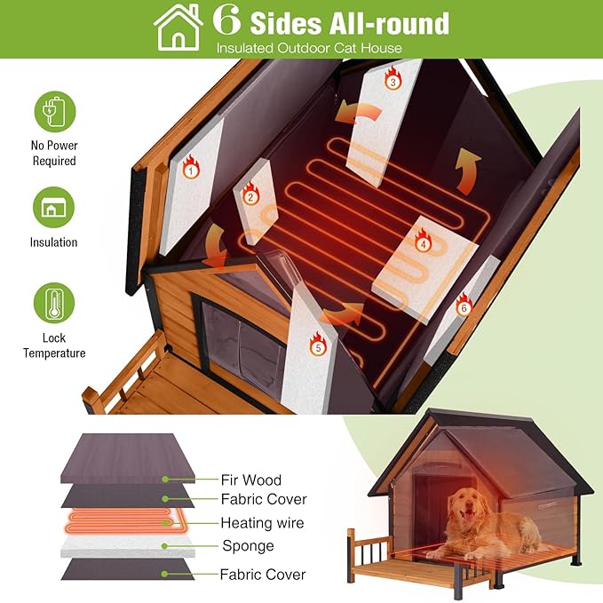 GUTINNEEN Large Heated Dog House Outdoor Insulated Weatherproof Dog Kennel with Heated Pad, Insulated All-Round Thermal Liner, Chew-Proof Strong Iron Frame Dog House for Dogs (Winter-Ready)