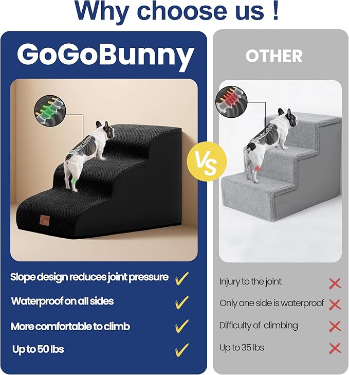 gogobunny Ramp Cat Dog Stairs for Beds, Cat Slope Stairs with Durable Waterproof Fabric Cover, Pet Steps for Old Large Dogs Climbing (Black, 4-Step (28.3" D x 15.7" W x 19.7" H), 4)