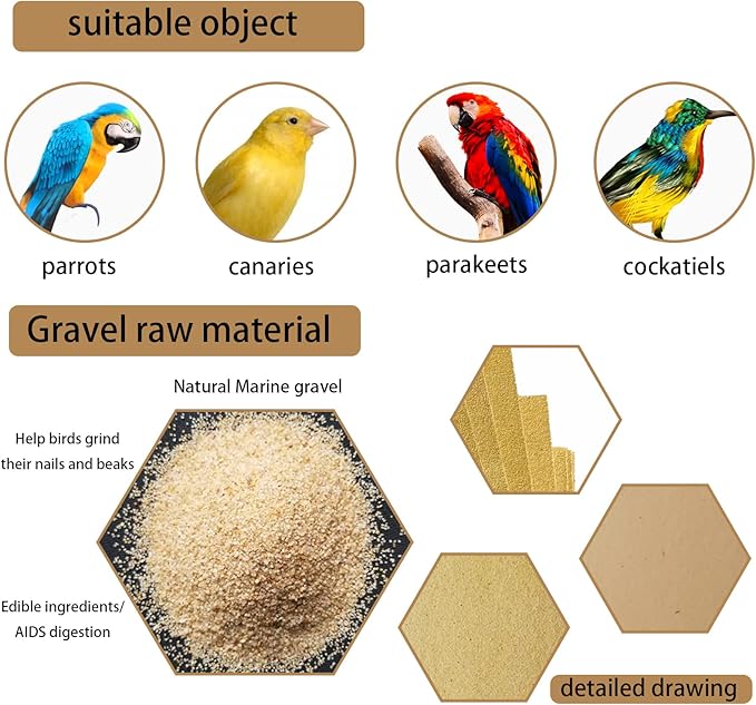 Hamiledyi Bird Gravel Paper, Special Sea Sand Liner for Page, Parrot Cage Gravel Paper Mat, 17x11 Inch Disposable Cushion Pads for Bird Parakeet Budgie 32PCS