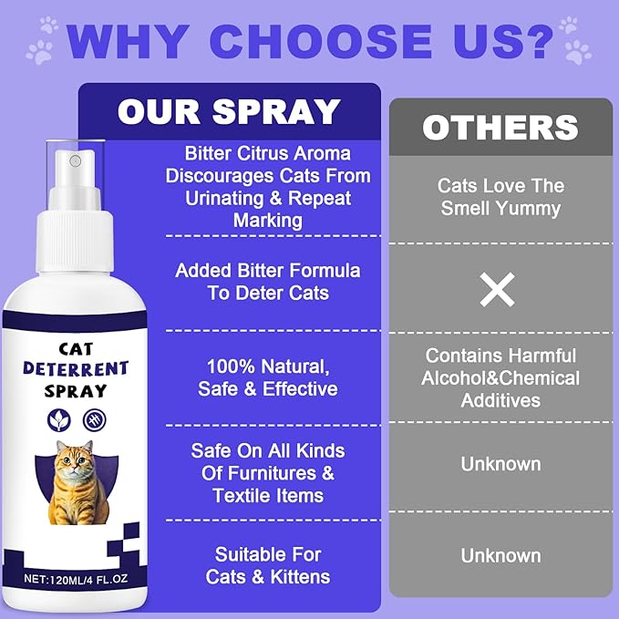 Cat Deterrent Spray丨Cat Repellent Spray for Indoor & Furniture, Anti-Scratch Deterrent for Furniture, Sofas, Rugs, Curtains, Plants,Pet-Safe Formula 4 FL.OZ