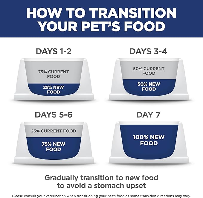 Hill's Science Diet Senior Adult 7+ Premium Nutrition Dry Cat Food, No Corn, Wheat, or Soy, Chicken Recipe, 7 lb. Bag