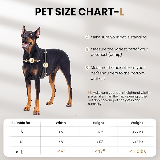All Aluminum Dog Door with 2 Magnetic Flaps & 1 Replacement Flap, Heavy Duty Large Doggy Door for Exterior Doors, Doggie Door wtih 2 Closing Panels, Dual Aluminum Locks, for Pets Up to 110 Lb