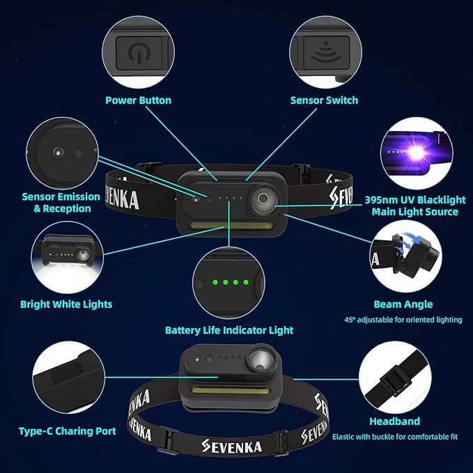 SEVENKA 2in1 UV Headlamp Flashlight Black Light & White Light, Rechargeable LED Hands Free Blacklight 395nm, Mini Ultraviolet Head Lamp, Pet Urine Detector for Dog/Cat Urine Stains, Bed Bug, Scorpion