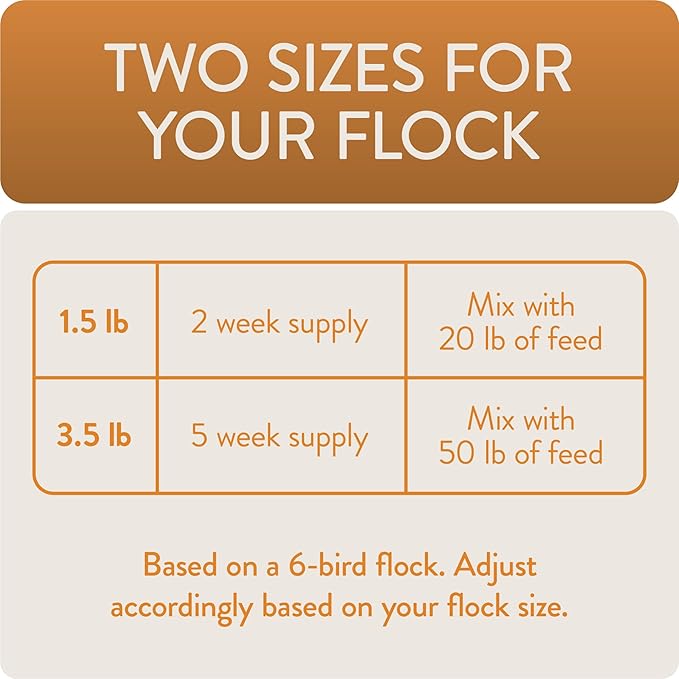 Enhance, Functional Poultry Treats for Egg Production & Quality, 1.5 lb (Pack of 2)