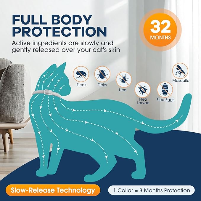 Flea Collar for Cats 4 Pack, 8-Month Flea & Tick Prevention per Collar, Natural Plant-Based, Water-Resistant, Adjustable, Fast-Acting & Long-Lasting, Safe for Adult Cats and Kittens, White
