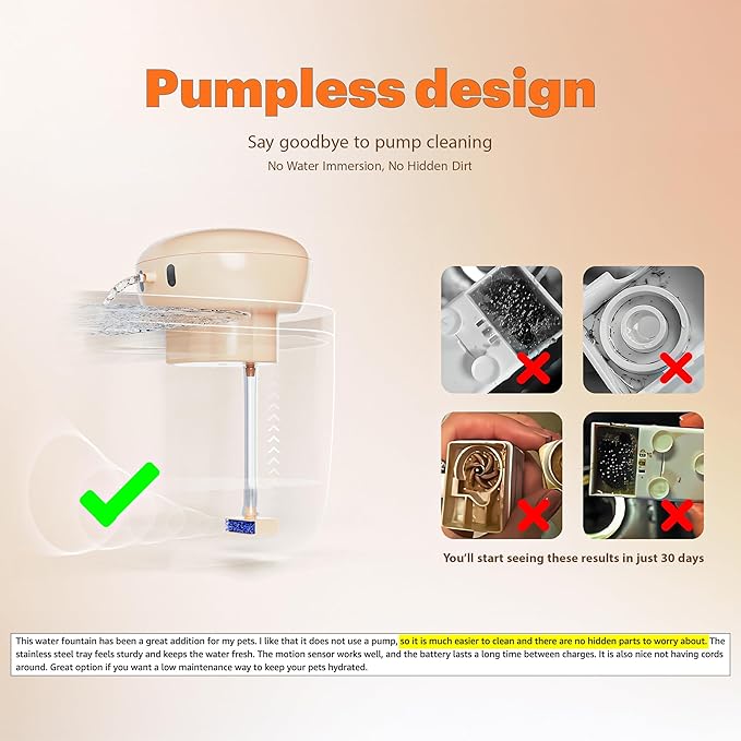 PetTop® Pumpless Cat Water Fountain - 102oz/ 3L - Stainless Steel Tray – 3600mAh Battery Operated with Motion Sensor - The Easiest to Clean