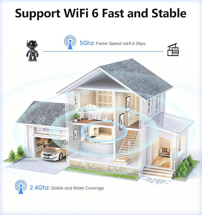 Cameras for Home Security Indoor Robot, 2K 2.4&5Ghz Indoor Camera WiFi Wireless Pet/Nanny/Dog Camera Phone App, Human Detection Color Night Vision, 2 Way Talk