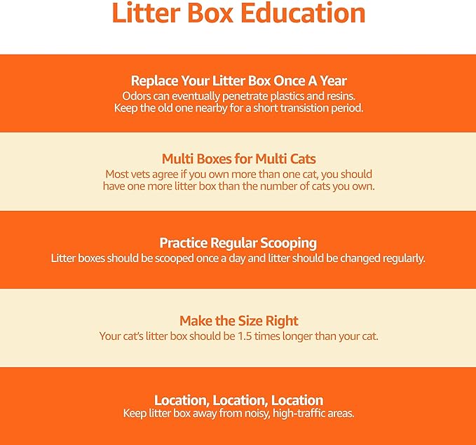 Amazon Basics No-Mess Hooded Enclosed Cat Litter Box with Odor Control and Swinging Door, Standard, 21" x 16" x 15", Multicolor