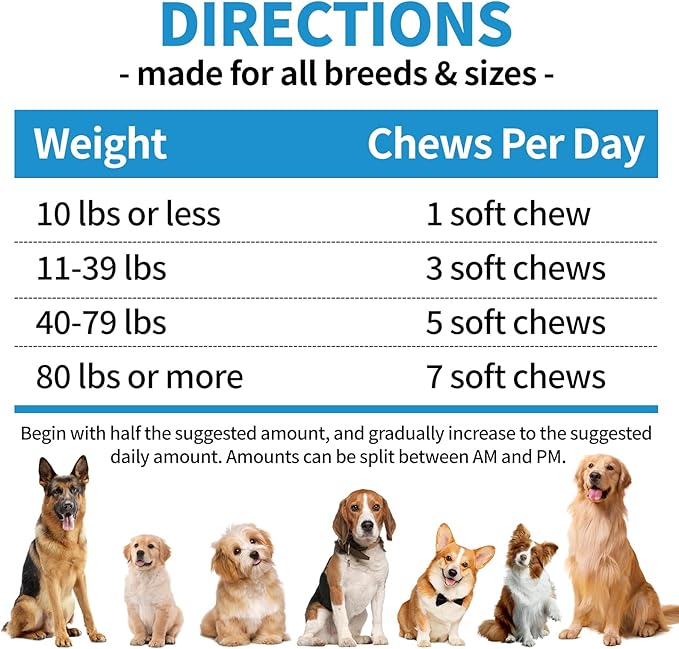 Flea and Tick Prevention for Dogs Chewables 200Ct - Flea and Tick Chews Supplement, Vet Recommended Supplement Chews, Skin & Coat Support for Dogs, Puppies, All Breeds & Sizes