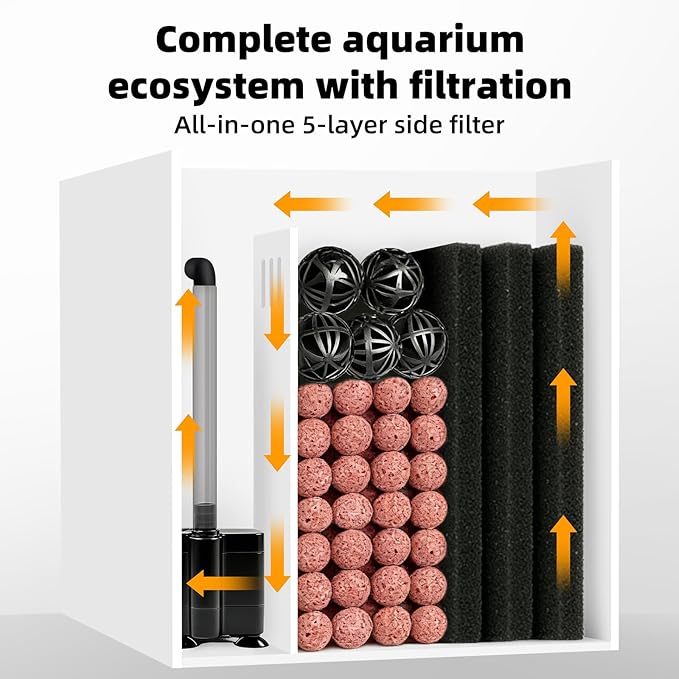 Small Fish Tank Betta 2.5 Gallon Desktop Aquarium Kit with LED Light and Water Pump & Black Filter Sponge & Bio Ball Filter Media Compact Aquarium for Betta Fish, Shrimp(Black
