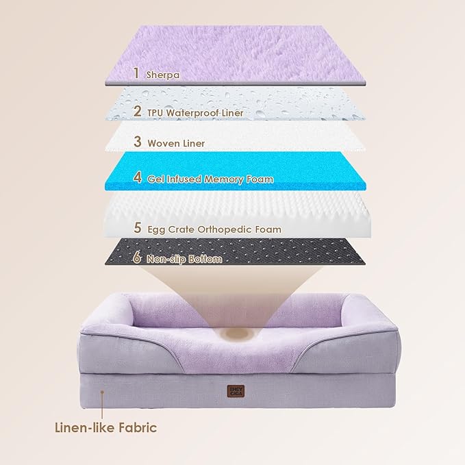 EHEYCIGA Orthopedic Dog Bed for Large Sized Dog, 41x27x7.5 Inch Large Memory Foam Dog Couch Bed with Sides, Waterproof Liner & Washable Removable Cover, Bolster Pet Sofa, Purple