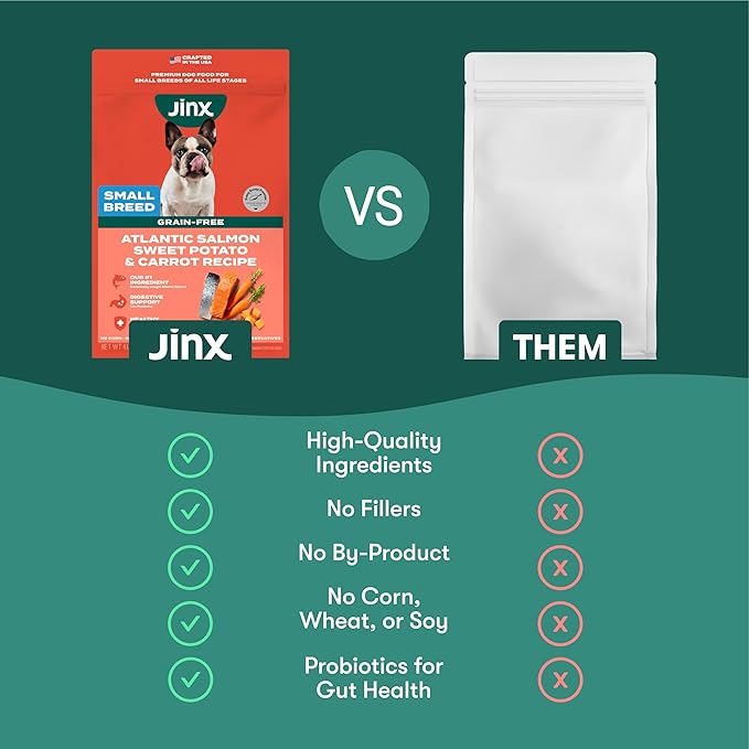 Jinx Premium Small Breed Dog Food Dry - Real Salmon & Sweet Potato Kibble with Superfoods for Immune Support & Probiotics for Digestive Support - No Fillers – 11.5lb