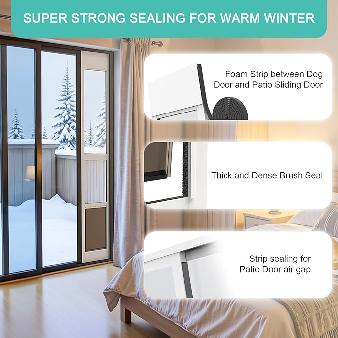 Doggy Door for Sliding Glass Door, Adjustable Height 75 4/5" to 80 3/10" Sliding Door Dog Door Insert, Suitable for Small Doggies Up to 25 lbs, Medium, White