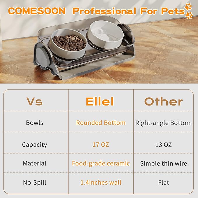 Oneluck Elevated Cat Bowl, Raised Ceramic Dish, 100% Waterproof Cat and Dog Bowls, 15° Tilted Raised Stand Slip Resistant Raised Edges, Catch Water, Food Mess, No Spills