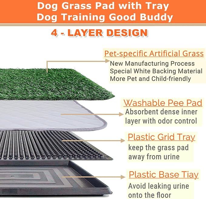 Dog Grass Pad with Tray 25"X20" - Artificial Turf Pet Potty for Apartment Balcony/Patio, Portable Fake Grass Litter Box for Dogs Training, Indoor/Outdoor Reusable Washable Pee Mat