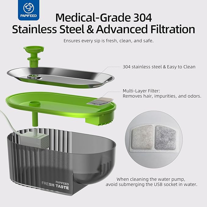 Cat Water Fountain Stainless Steel with a Silicone Mat, 84oz/2.5L Automatic Cat Water Fountain with Water Level Window and LED Light, Quiet Low Power Cat Water Bowl & Cat Water Dispenser (Green)