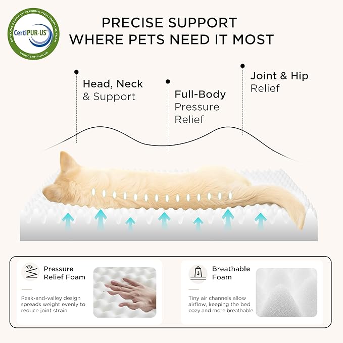 Bedsure Dog Bed Medium Size Dog - Comfy Flat Puppy Beds with Removable Washable Cover, Orthopedic Egg Crate Foam Pet Mat, Suitable for Pet Up to 30 lbs