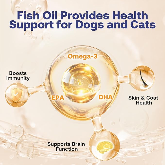 Wild Alaskan Salmon Oil for Dogs & Cats, Fish Oil Omega 3 Supplements with EPA & DHA for Skin & Coat, Immune, Brain, Joint and Heart Health, Dog & Cat Fish Oil Supplements with Pump- 8 oz