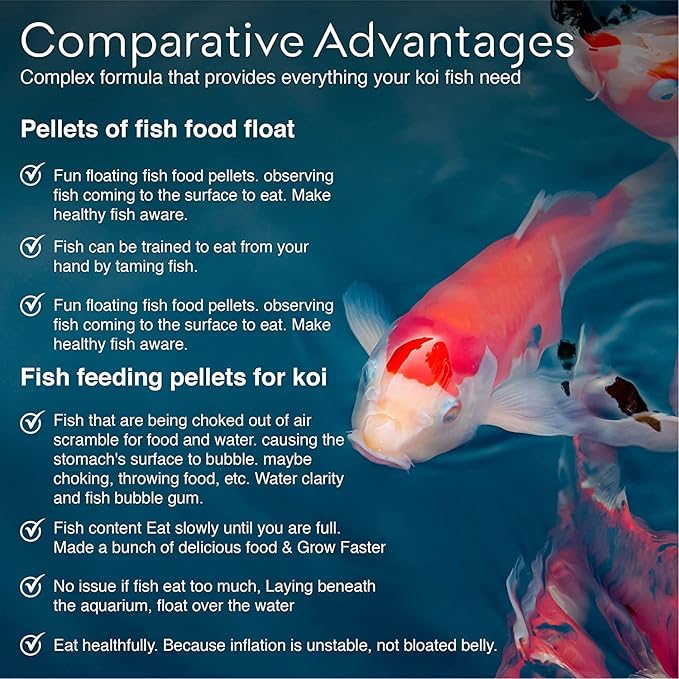 BIG Kahuna Koi Fish Food for Ponds 19lb - Koi Food for Pond Fish Food Pellets – 3/16-1/4 Floating Pond Pellet