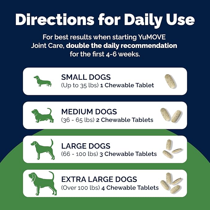 Yumove Hip & Joint Supplement for Dogs - with Glucosamine Chondroitin, Omega 3, Hyaluronic Acid, Green Lipped Mussel & Fish Oil for Dogs - Senior Dog Joint Supplement (240ct Chewable Tablets)