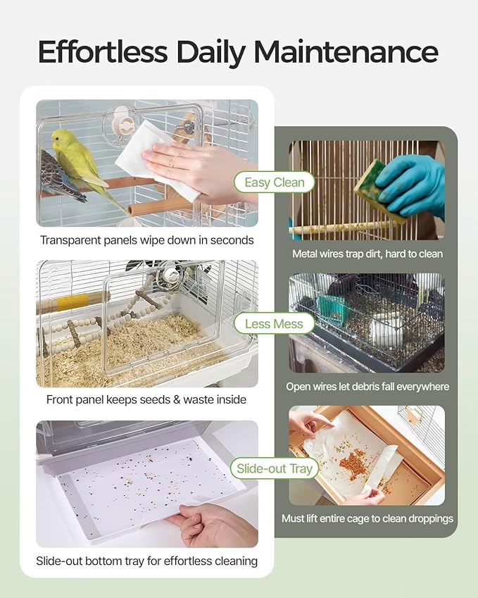 Clear View Bird Cage, Indoor & Travel Small Birdcage for Parakeet, Parrot, Budgies, Cockatiels, Canary |Easy Clean Safe Materials (White, Medium)