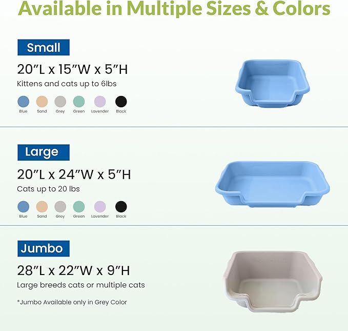 Dog Litter Box, Blue Color, Small Size, Durable & Pet Safe Puppy Litter Box, Indoor Open Top Entry Dog Litter Pan, Comfortable for Dogs, Great for Small Dogs up to 6 lbs (2 Pack)
