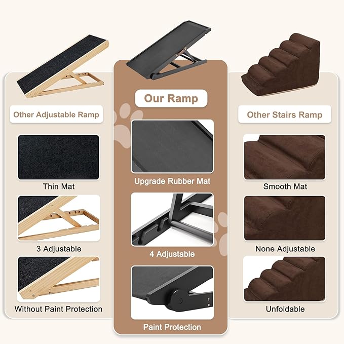 SLSY Dog Ramp for Bed, Couch & Car, Foldable Pet Ramp for Small Dogs and Cats, 4 Adjustable Heights 13.7''–19.6", Portable Stable Wooden Pet Steps with Non-Slip Pad for Sofa or Stairs