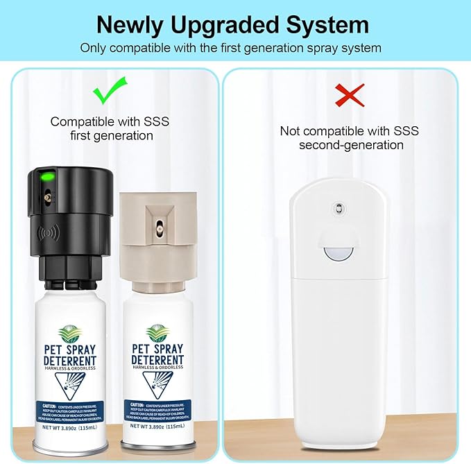 Motion Activated Pet Deterrent Spray System for Cats & Dogs Odorless Pet Deterrent, Senses Pets Up to 8 Feet Away, Friendly & Safe