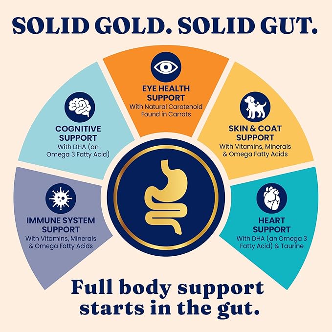Solid Gold Weight Management Cat Food for Adults - Grain Free & Gluten Free Dry Cat Food Indoor & Outdoor Recipe for Healthy Weight w/Alaskan Pollock & Probiotics for Gut Health - 12 LB