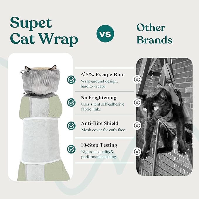 Supet Cat Grooming Wrap for Cutting Nails, Self-Adhesive Anti-Scratch Swaddle with Bite-Proof Mesh Hood & Thick Waist Strap Anti-Escape Bag for Nail Trimming, Medication, Ear Cleaning (Green M)