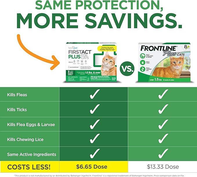 TevraPet FirstAct Plus Flea and Tick Topical for Cats over 1.5lbs, 3 Dose Waterproof Flea and Tick Control/Prevention for 3 Months