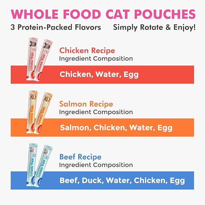High-Meat Lickable Cat Treats, Grain & Gum Free, No Additives, All-Natural High Protein Puree, 0.5oz Tubes (Pack of 10)
